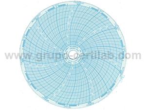 PAPEL PARA REGISTADOR CIRCULAR -40 a 25ºC/7 DIAS/50 FOLHAS